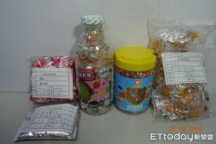 30年糖果廠用過期配料，牛奶糖、果膠軟糖等9產品急下架 食品安全再敲警鐘